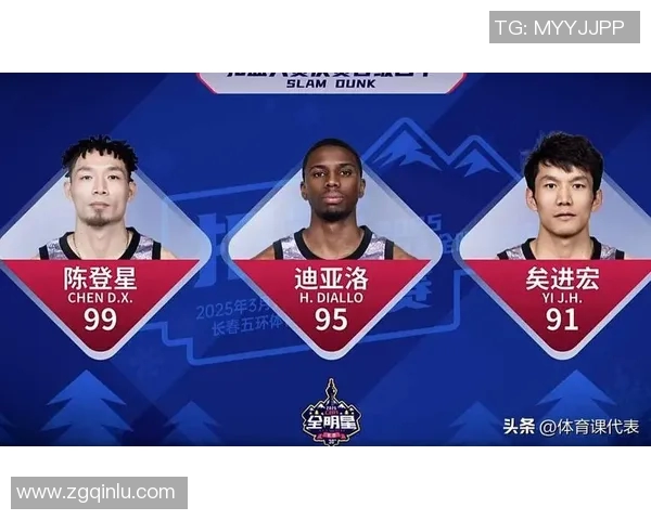 全明星单项赛精彩纷呈迪亚洛完美扣篮原帅成功晋级三分决赛 全明星单项赛精彩纷呈迪亚洛完美扣篮原帅成功晋级三分决赛